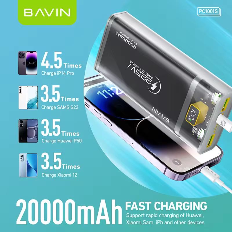 Bavin Power Bank 20000 mAh Fast Charging 22.5W USB et Type C OutPut Cachetè Tunis