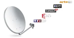 Montage Installation Parabole TV & IPTV