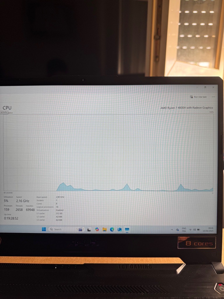 Asus Tuf A15