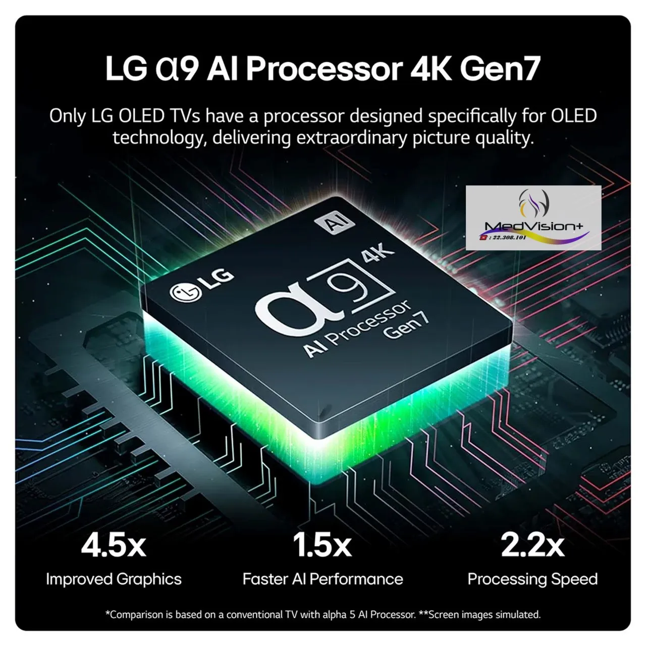 đLG W-Oled(C4-144Hz) 65pouces _EuropĂ©enne_