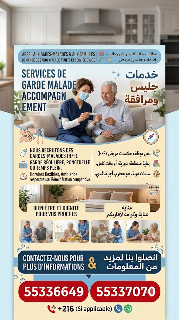 offres de travail