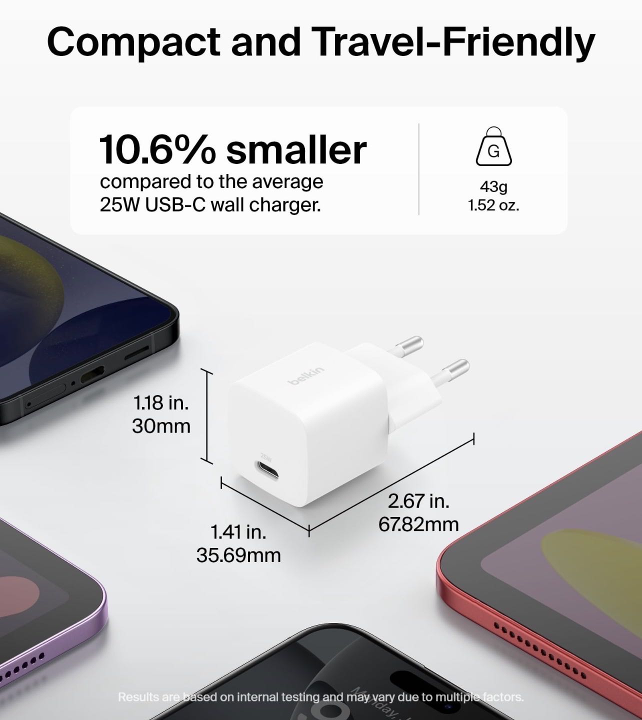 Belkin Chargeur Secteur USB-C 25W BOOST Charge Certifié Blanc 