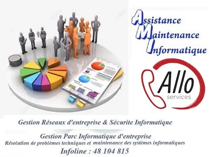 Logiciel Gestion Commerciale & Caisse