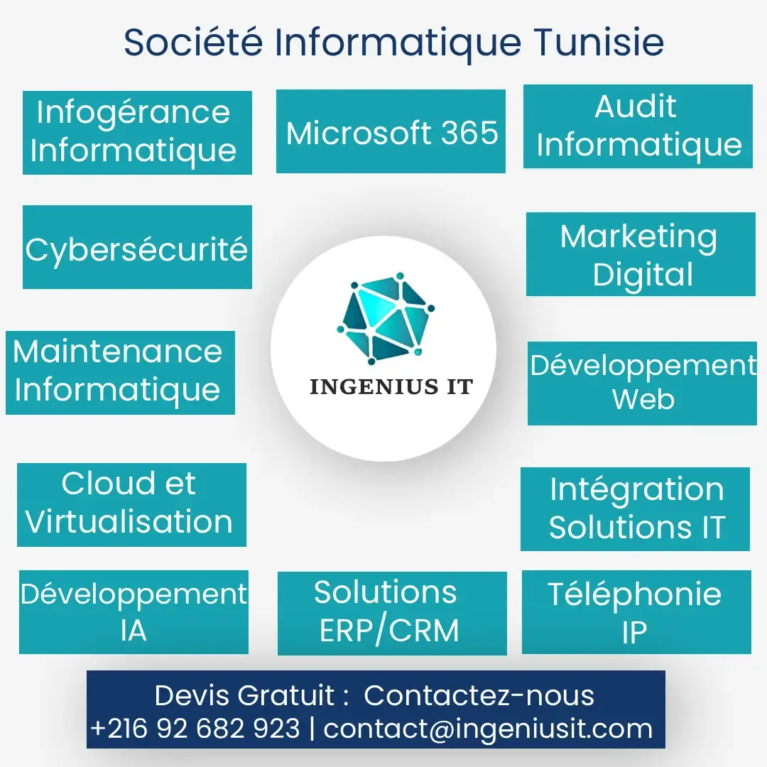 Ingenius IT : Société informatique en Tunisie