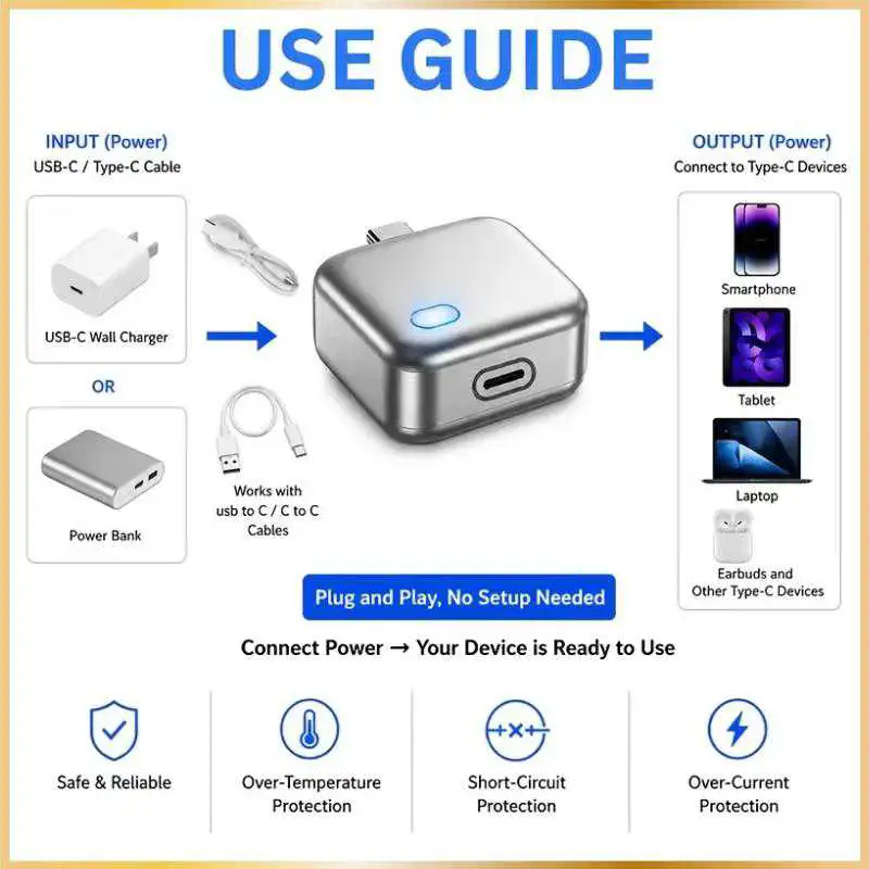 Adaptateur USB-C Charge Rapide intelligent avec Coupure Automatique