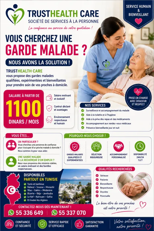 offre d'emploi