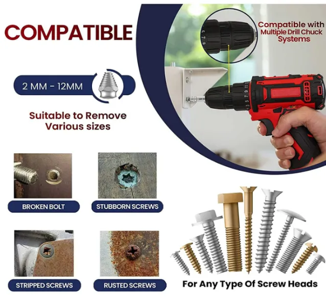 🔧 Extracteur de Vis Endommagées – Kit 5 Pièces