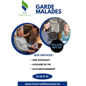 GARDES MALADE PAR MOIS A TUNIS 