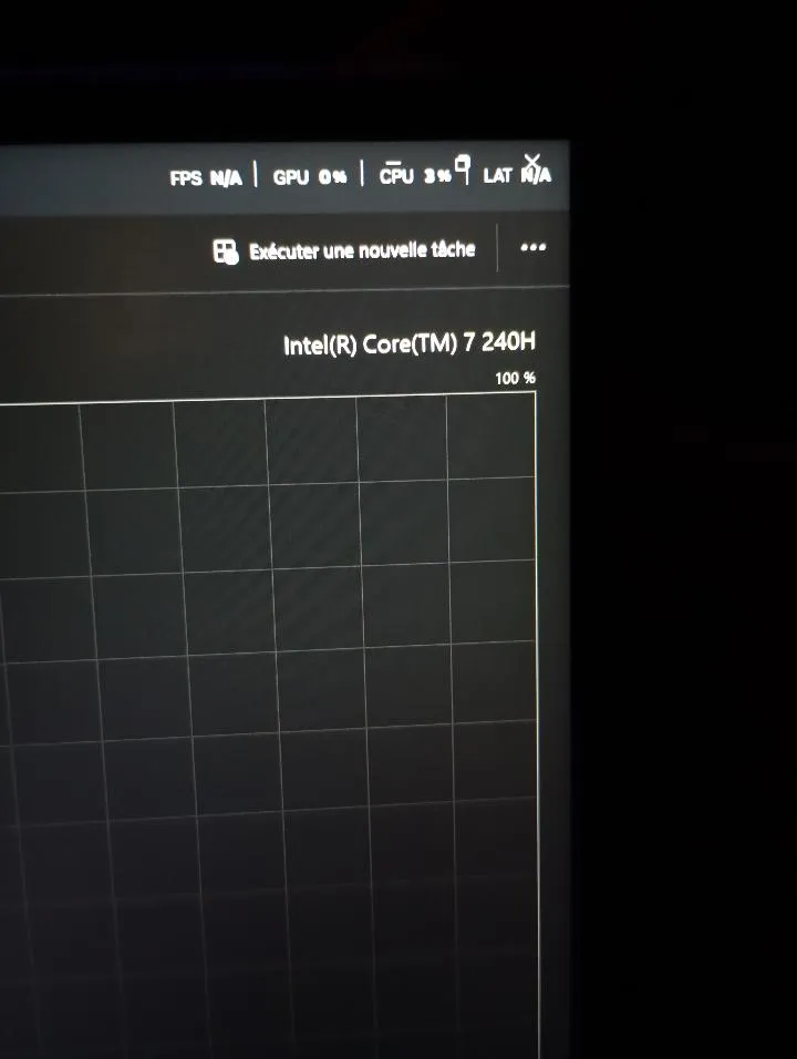 Pc portable gamer asus v16 a vendre zone ariana  
