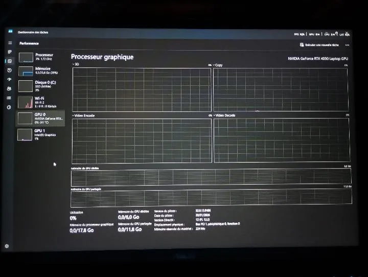 Pc portable gamer asus v16 a vendre zone ariana  