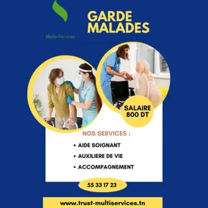 GARDE MALADES PAR MOIS A TUNIS 