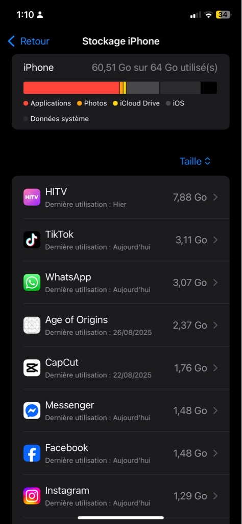 Iphone 11 64Go