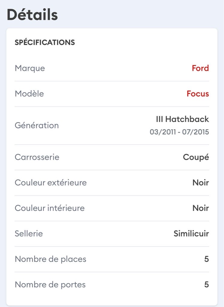 Ford focus 