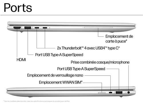 HP ELITEBOOK 630 G10
