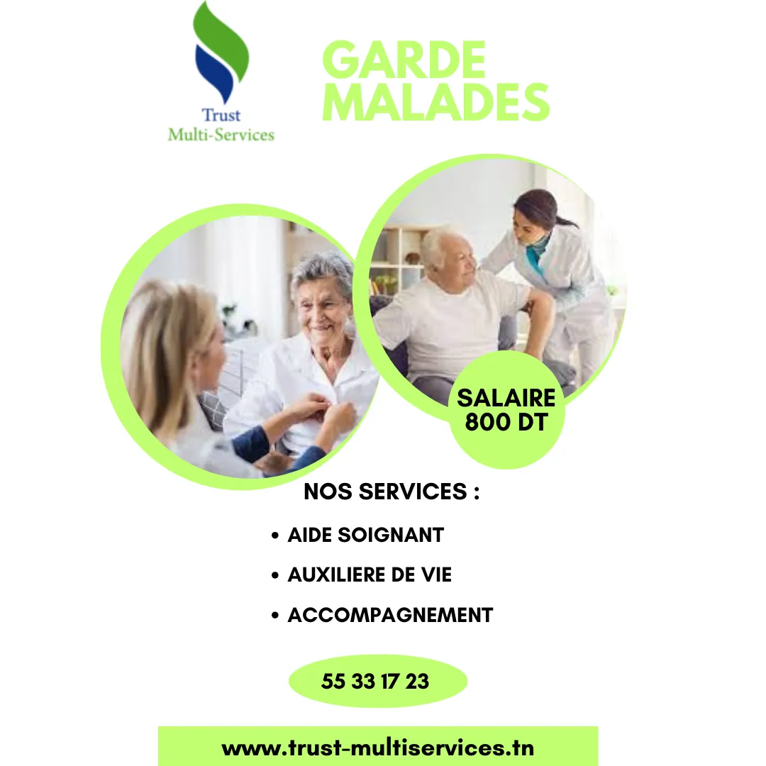 GARDE MALADE AUTOUR DE MOI