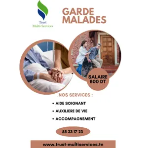 GARDES MALADES PAR MOIS A TUNIS