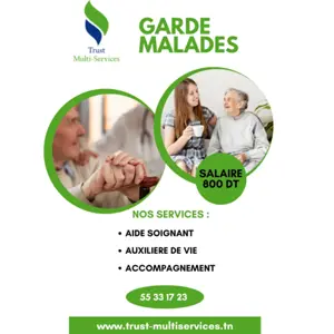 GARDES MALADES PAR MOIS A TUNIS