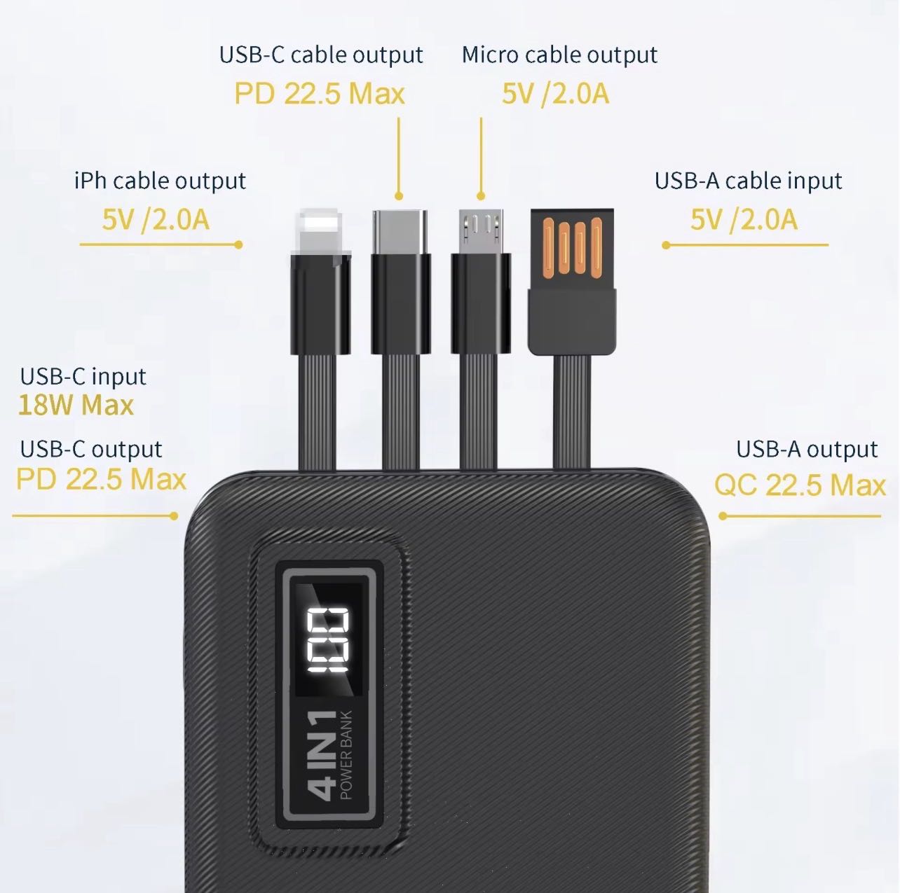 ASPOR Power Bank 20000 mAh 22,5W Charge Rapide Avec Cables Intégrés 4 en 1