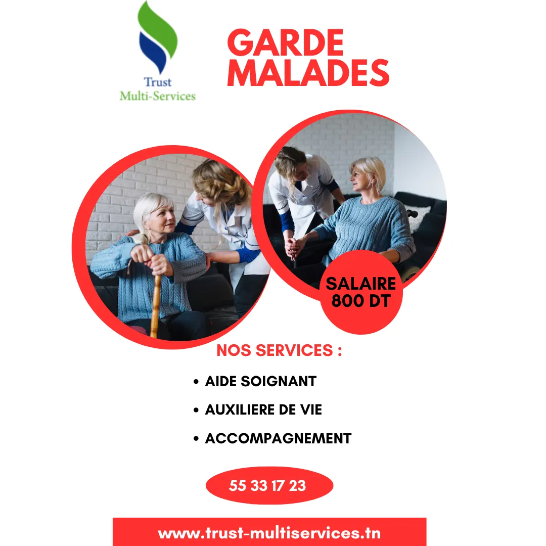 GARDES MALADES PAR MOIS A TUNIS