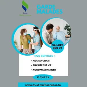 GARDE MALADE AUTOUR DE MOI