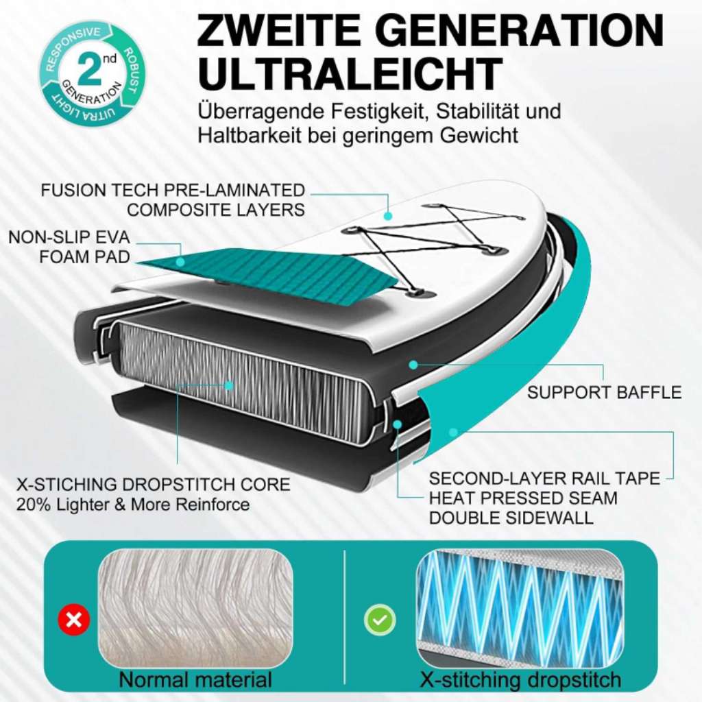 Paddle PPxia