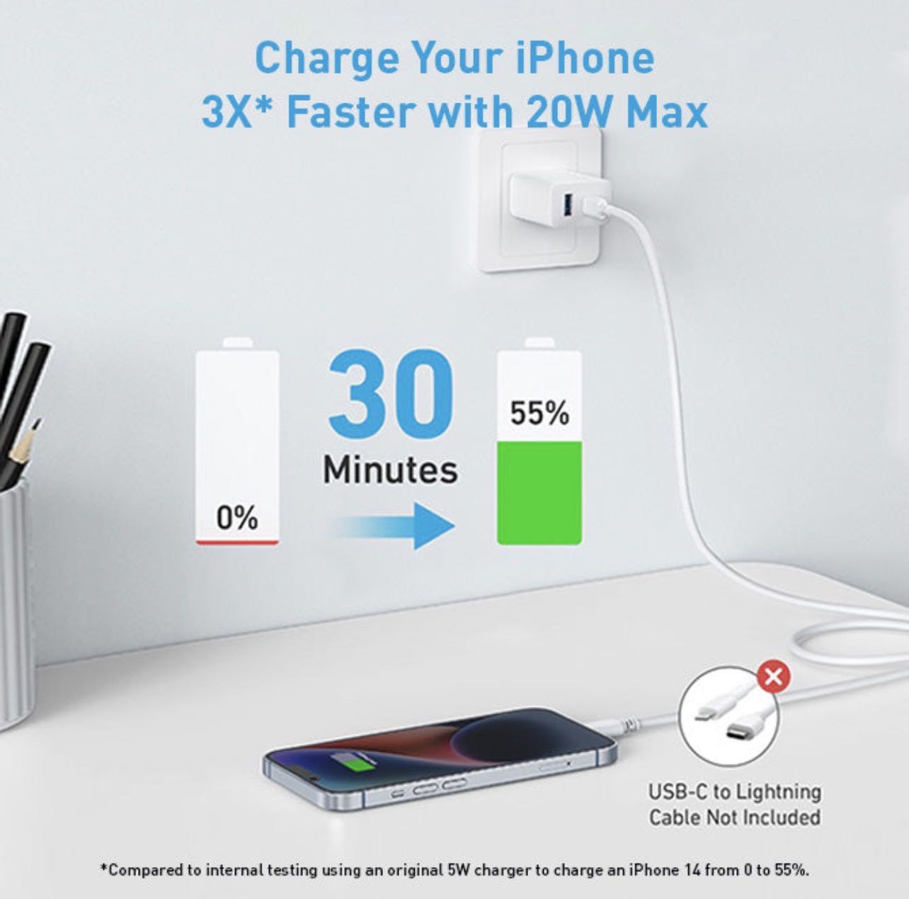  Tête Chargeur Anker 33W Double Port USB-C & USB-A Charge Rapide et sécurisée Certifié 