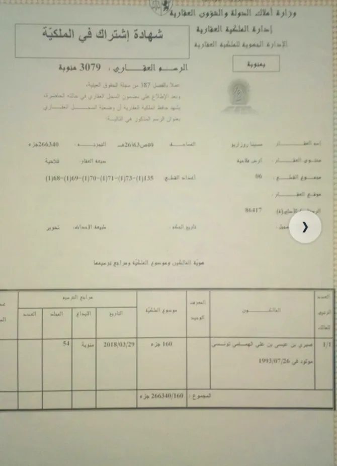 قطع أرض 160 متر للبيع