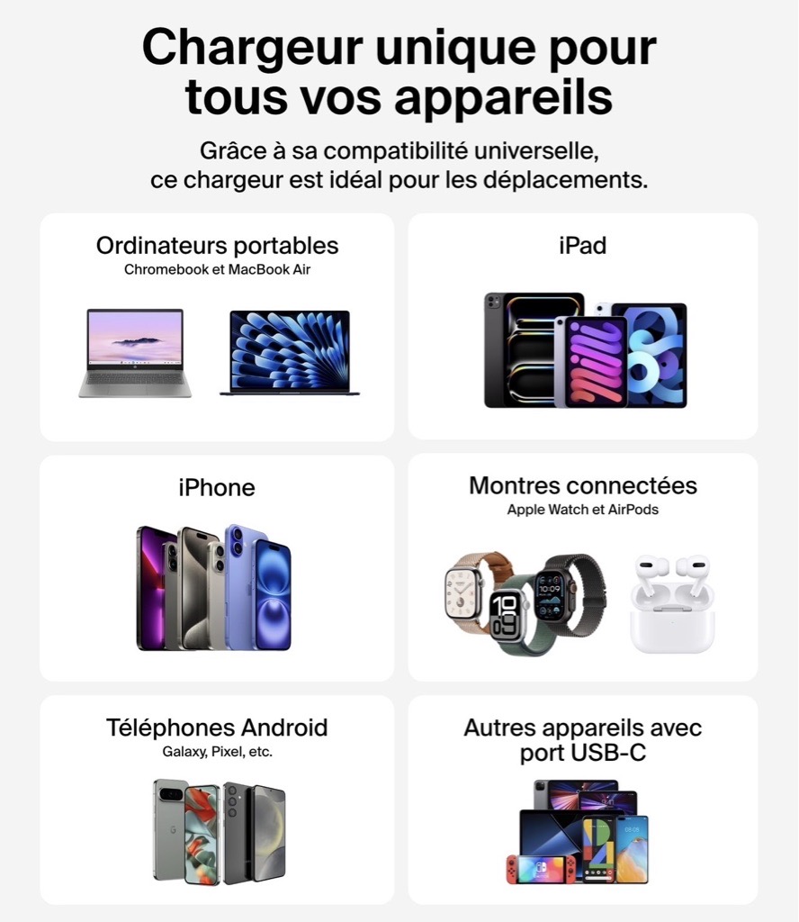 Belkin Chargeur Secteur BoostCharge 20W USB-C PD 3.1 Avec Cable Type C 1 Meter Tunis 