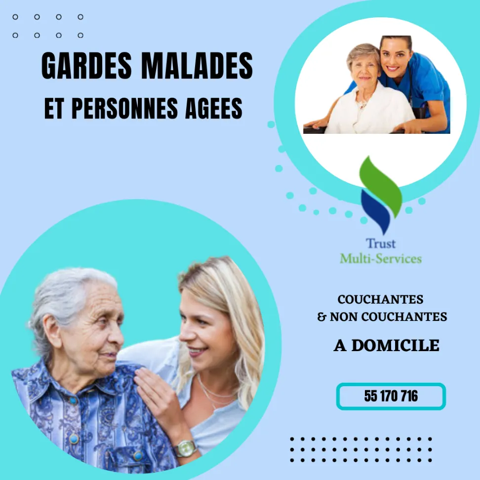 GARDES MALADES COUCHANTES A ENNSR