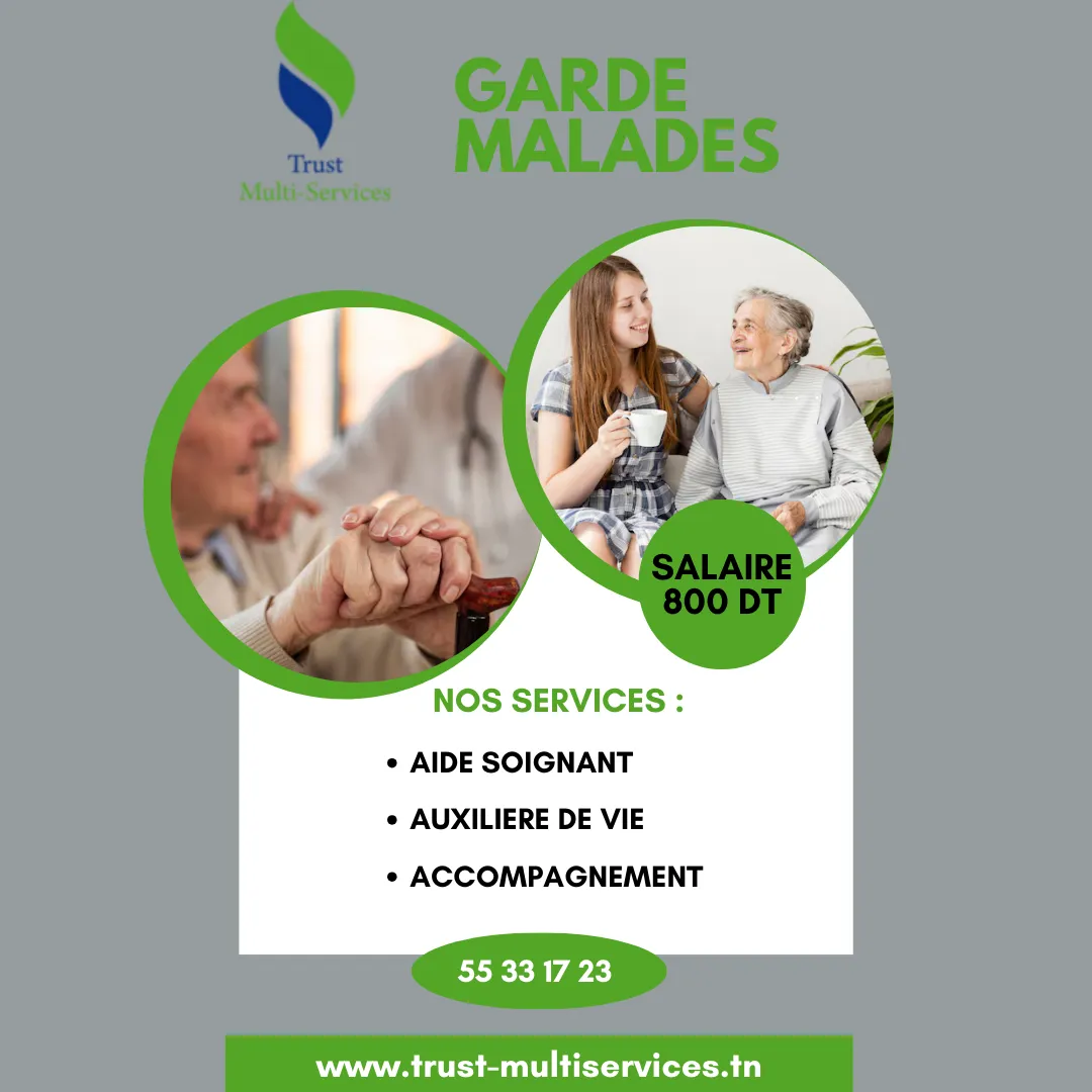 GARDE MALADE AUTOUR DE MOI
