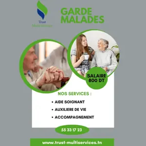 GARDE MALADE AUTOUR DE MOI