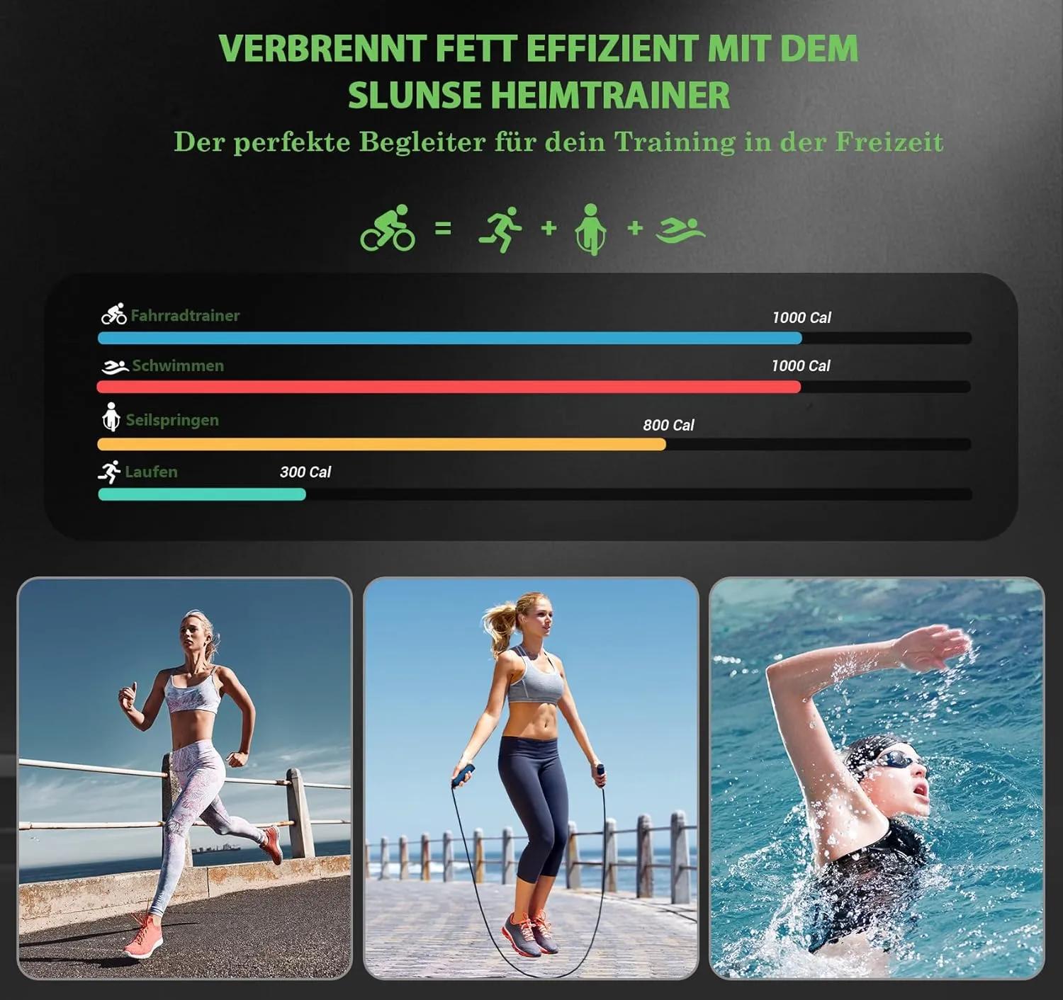Cacheté!!! Vélo d’Appartement, Hometrainer Silencieux avec Application, Écran LCD Amélioré, Spinning Bike