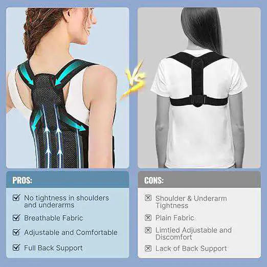 Correcteur Posture Dos Femme Homme