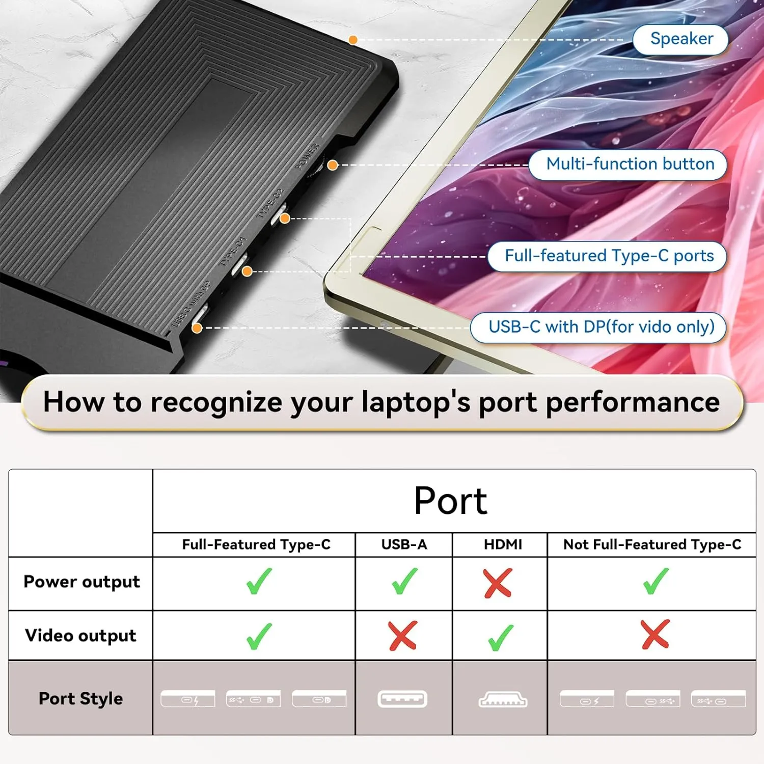 Écran Extenseur, Laptop, Portable TRIPLE EXTENSION