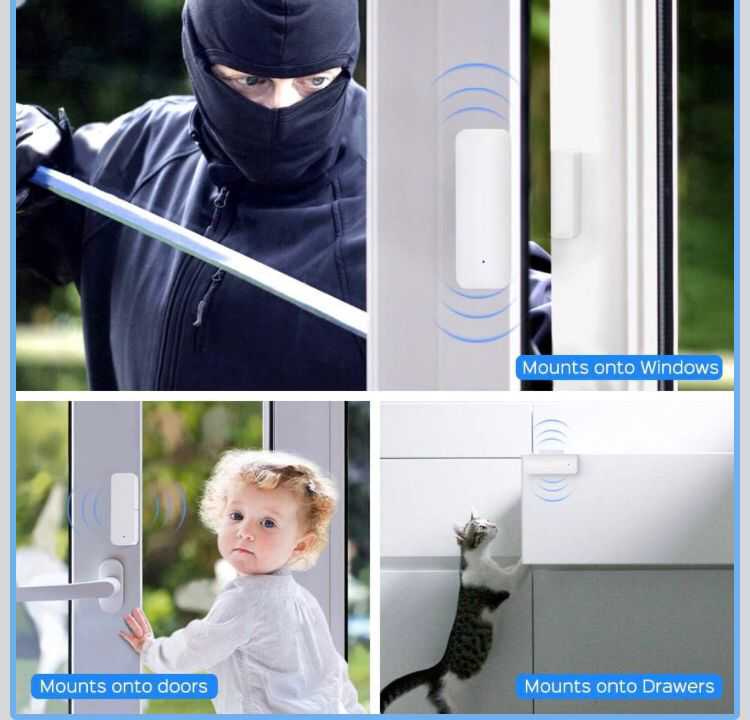 Détecteur de fenêtre de porte intelligent