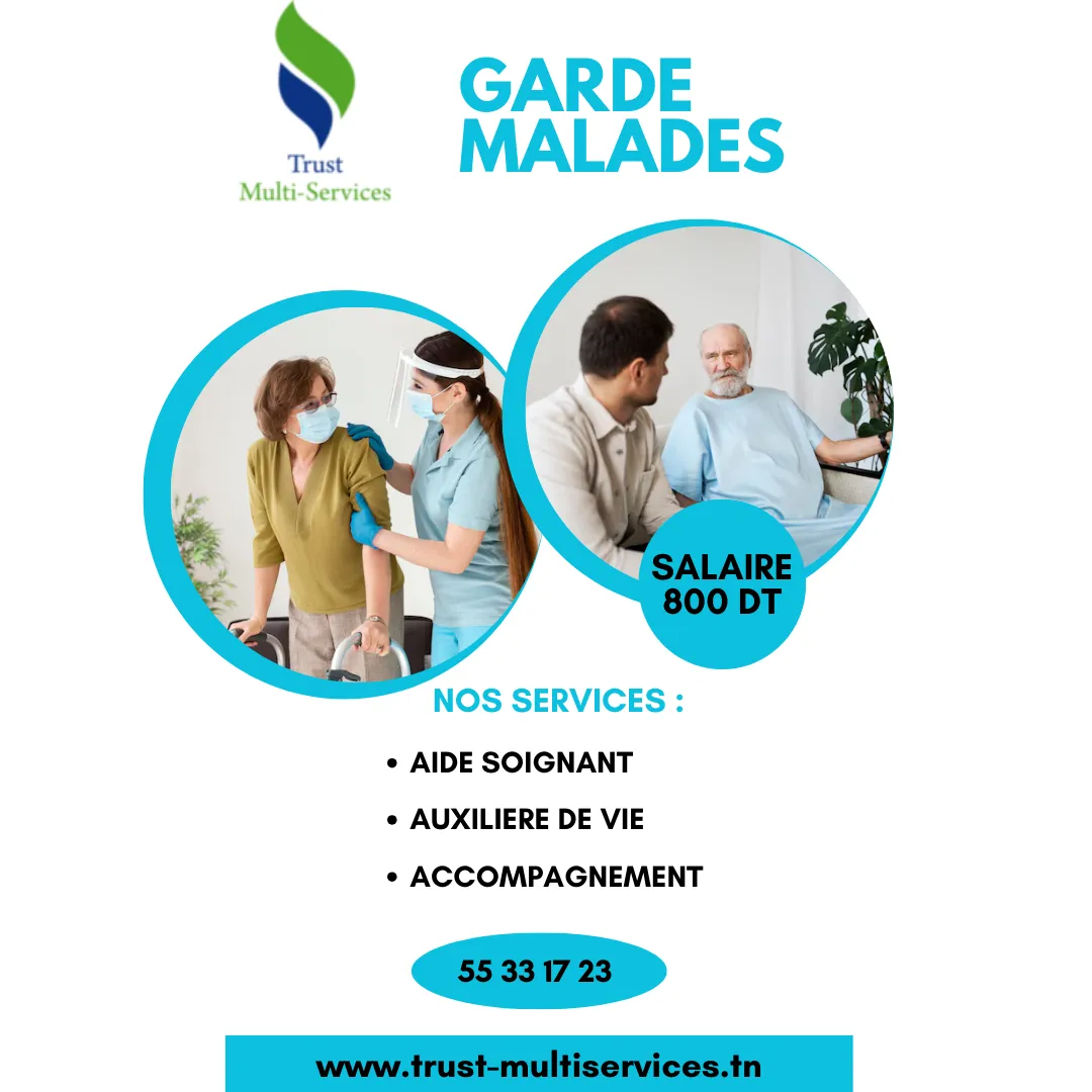 GARDE MALADES PAR MOIS A TUNIS