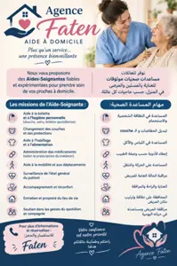 Faten care_soins assistantes garde a domicile 