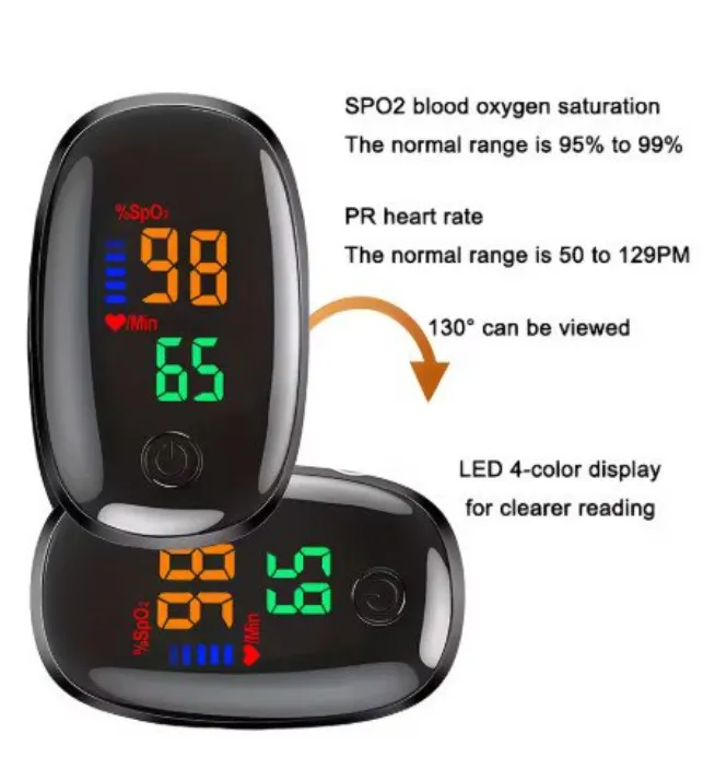 Oxymètre de pouls au doigt, compteur de saturation de l'oxygène , Portable