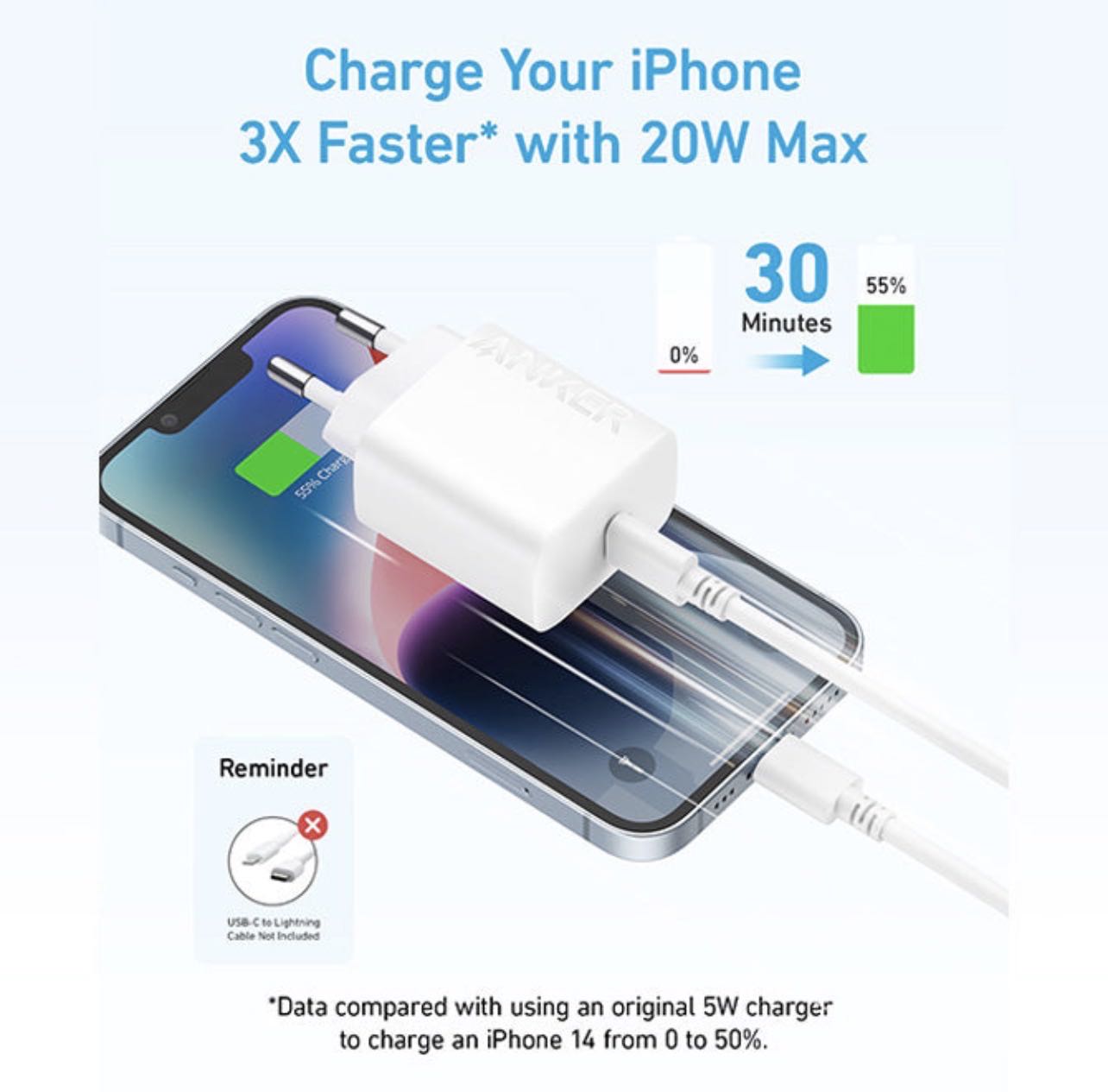 Tête de Chargeur Anker USB-C 20W Charge Rapide et sécurisée 