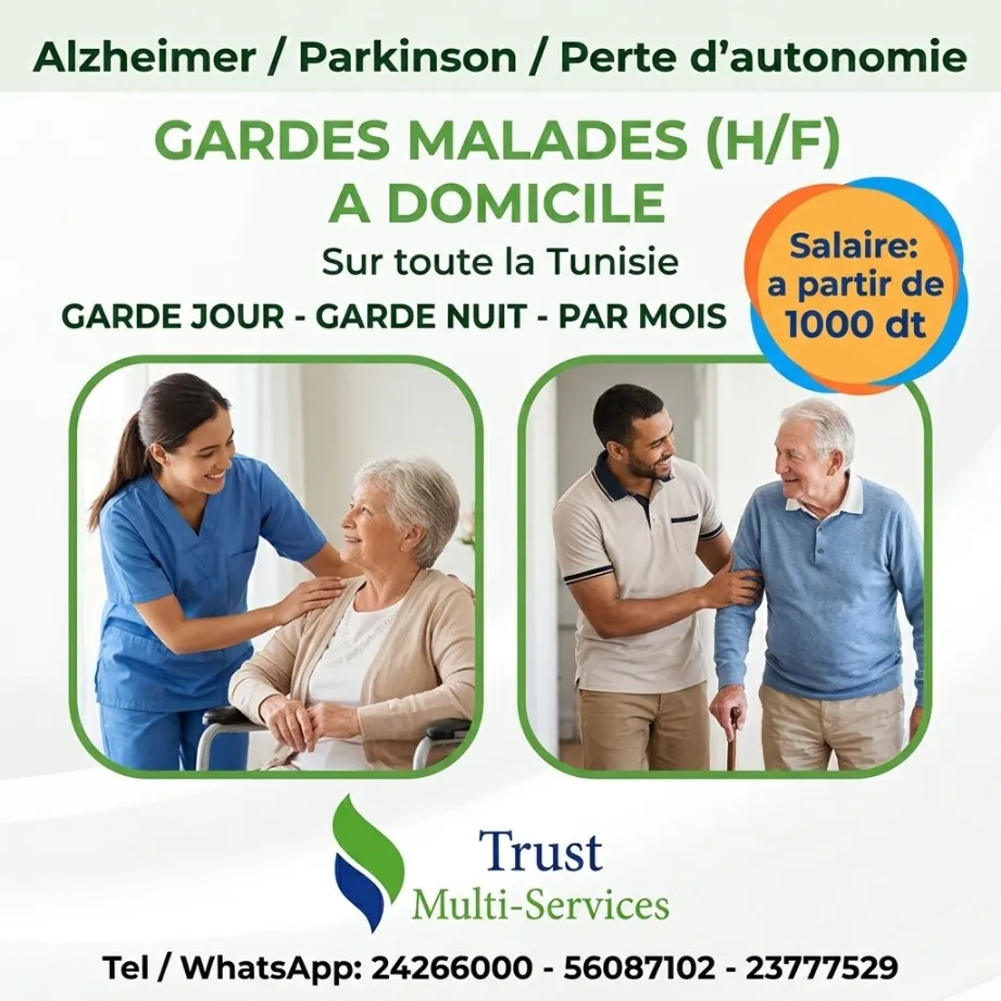 GARDE MALADE AUTOUR DE MOI A Tunis