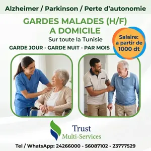 GARDE MALADE AUTOUR DE MOI A Tunis