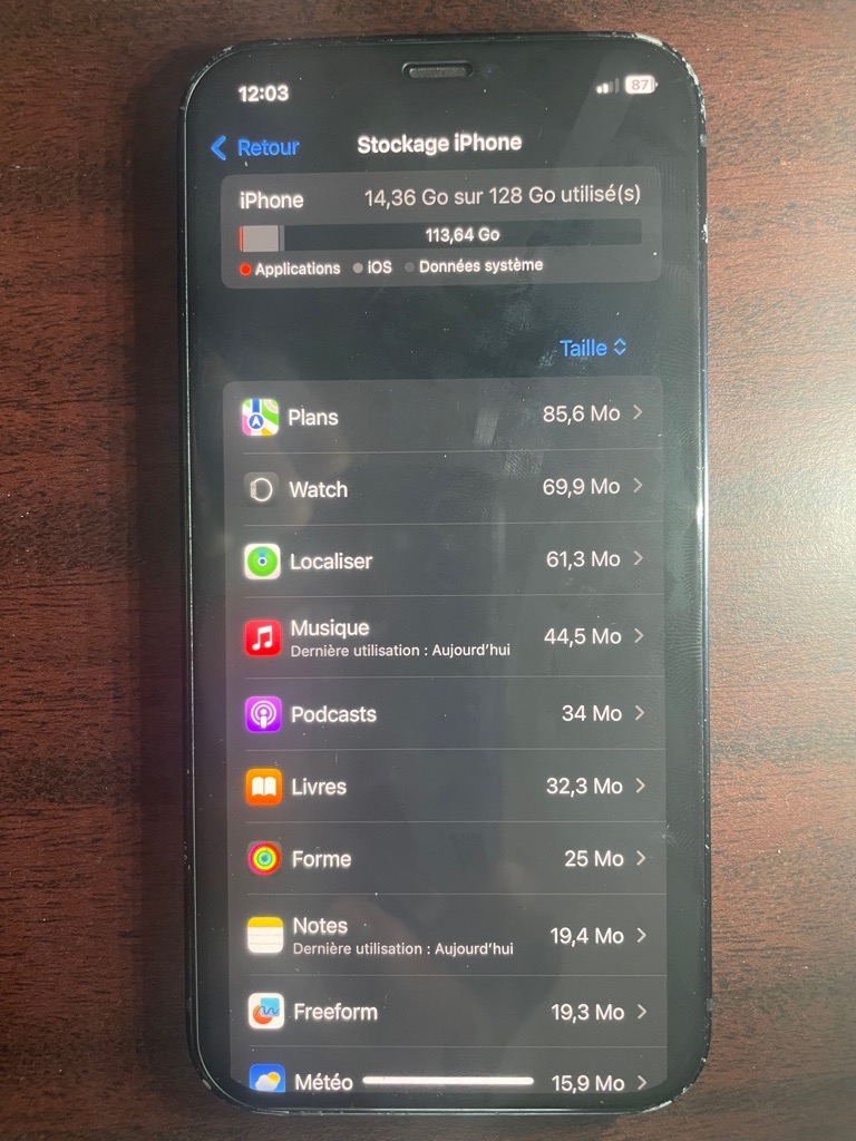 iphone 12 128GB Valide Sajalni