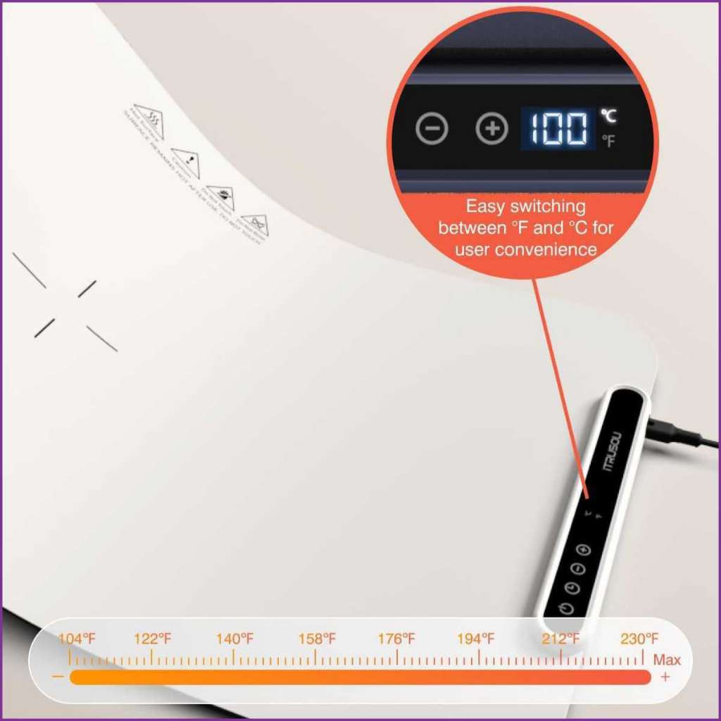 Tapis de Réchauffement Alimentaire Électrique