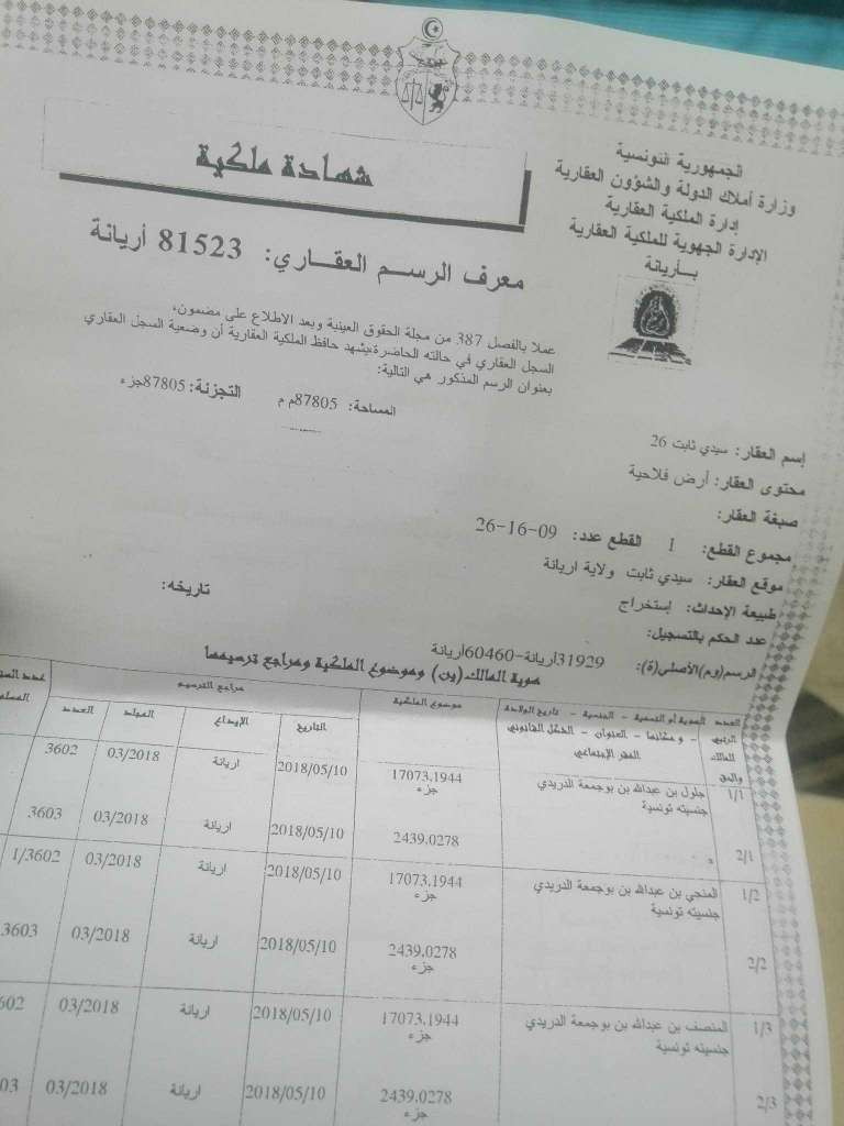 سيدي ثابت اريانه