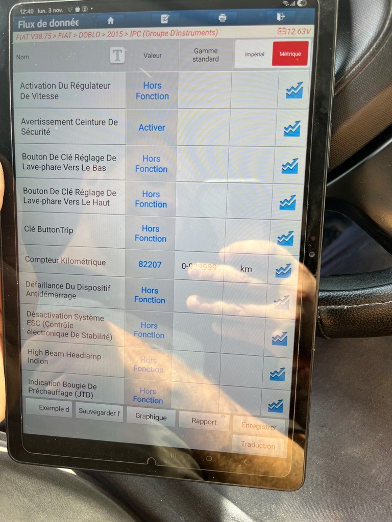 Fiat doblo maxi 2018