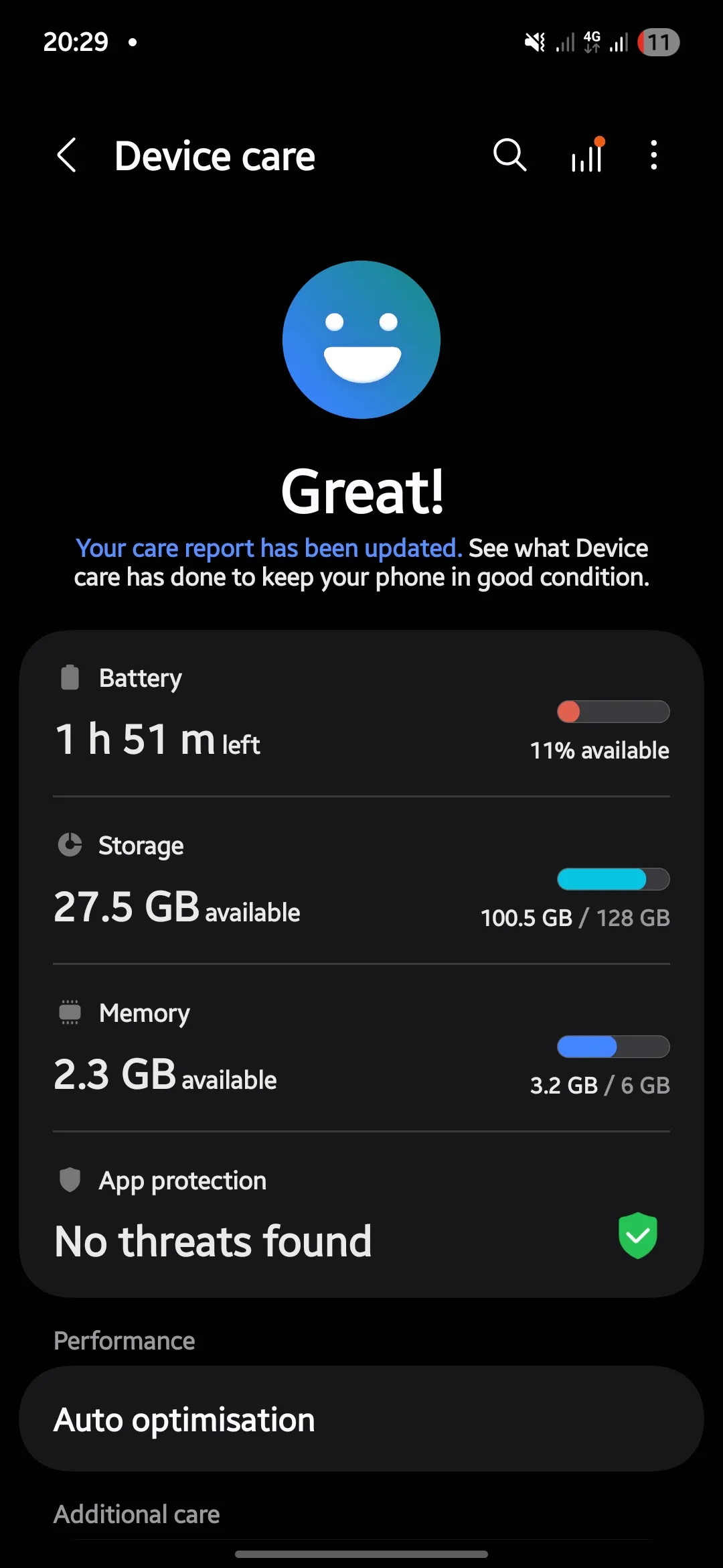 Samsung A16 6 RAM 128 STOCKAGE