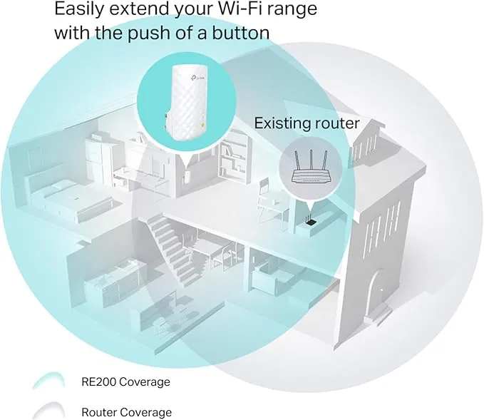 TP-Link Network EXTENDER BOOSTER