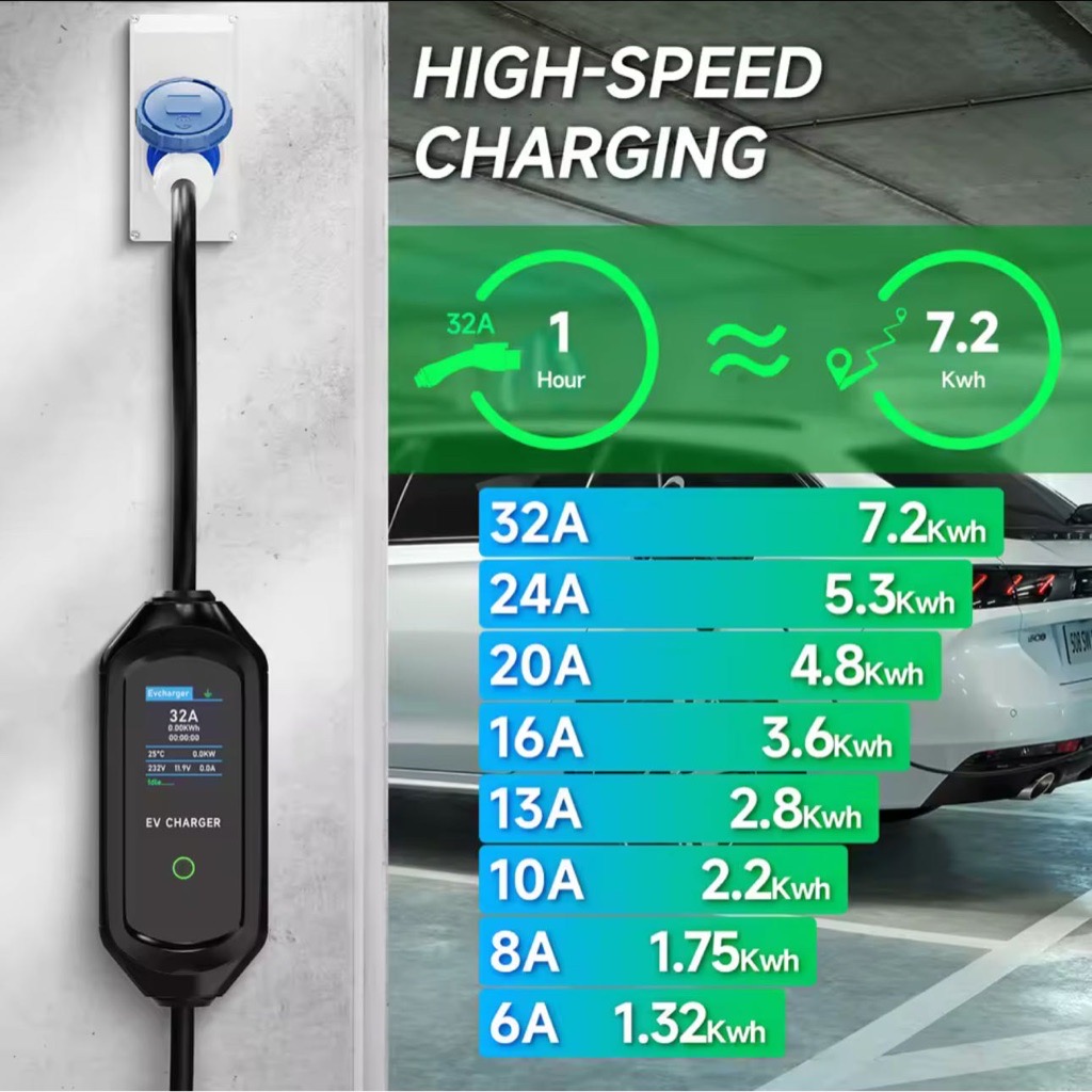 chargeur de véhicule électrique câble de chargement EVSE Wi-Fi Bluetooth APP contrôle