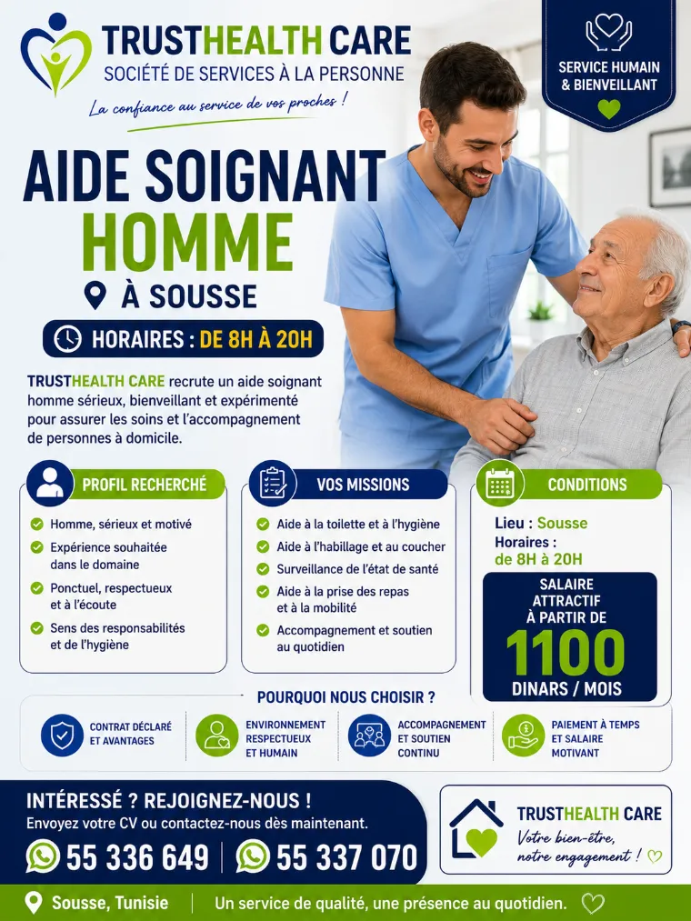 offre d'emploi