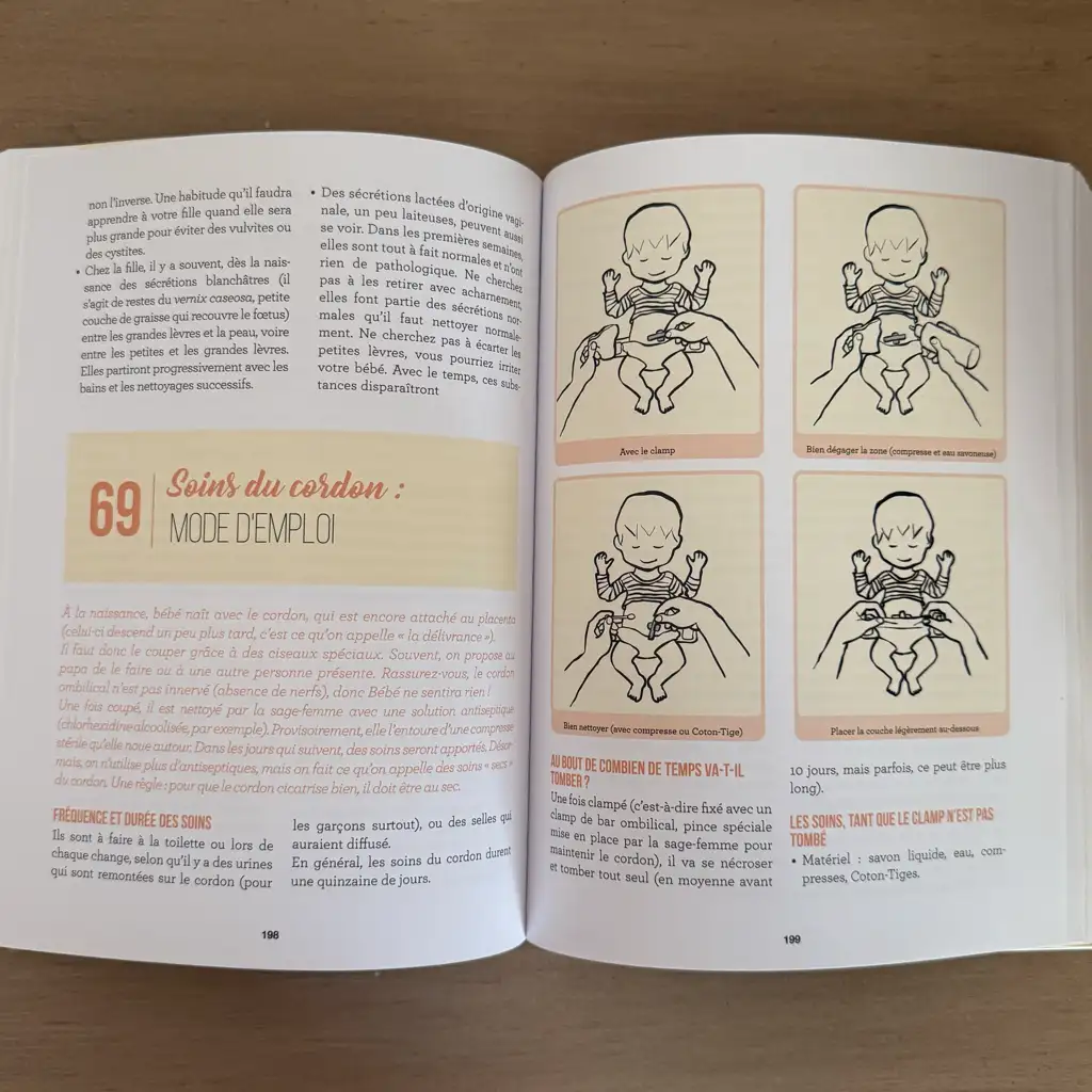 Livre: Bébé premier mode d'emploi